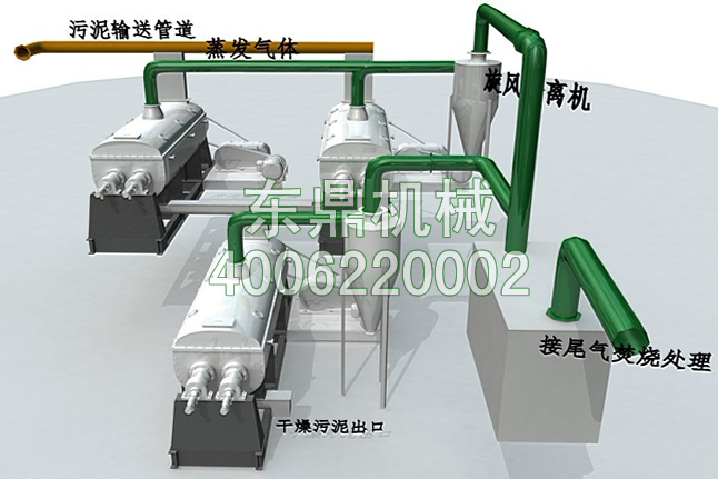 桨叶污泥烘干机工艺